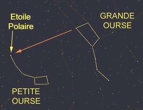 La Révolte de la Petite Ourse: Une Explosion de Frénésie Agrarire dans le Pueblo Ancien et l’Aube d'une Nouvelle Éra Agricole